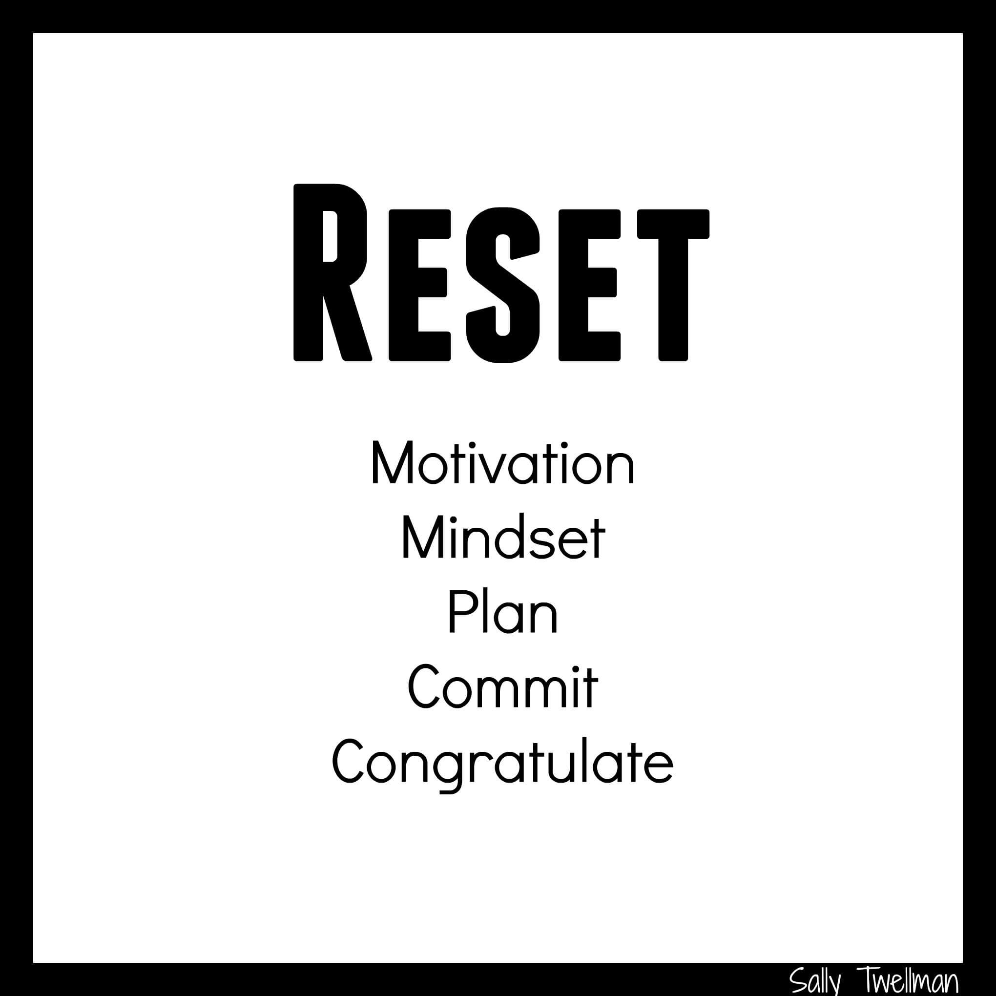 Reset