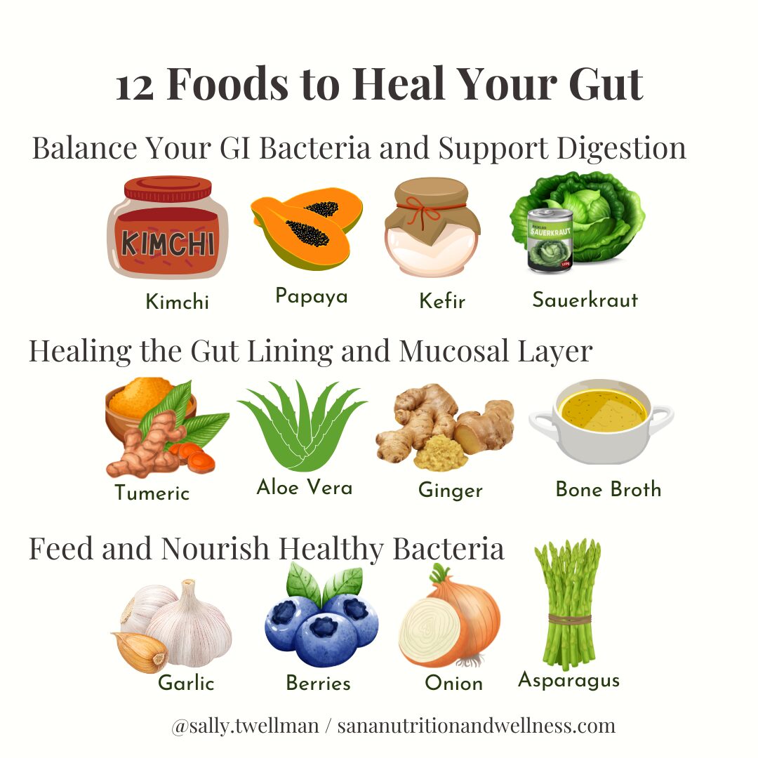 12 Foods to Heal Your Gut! (1)